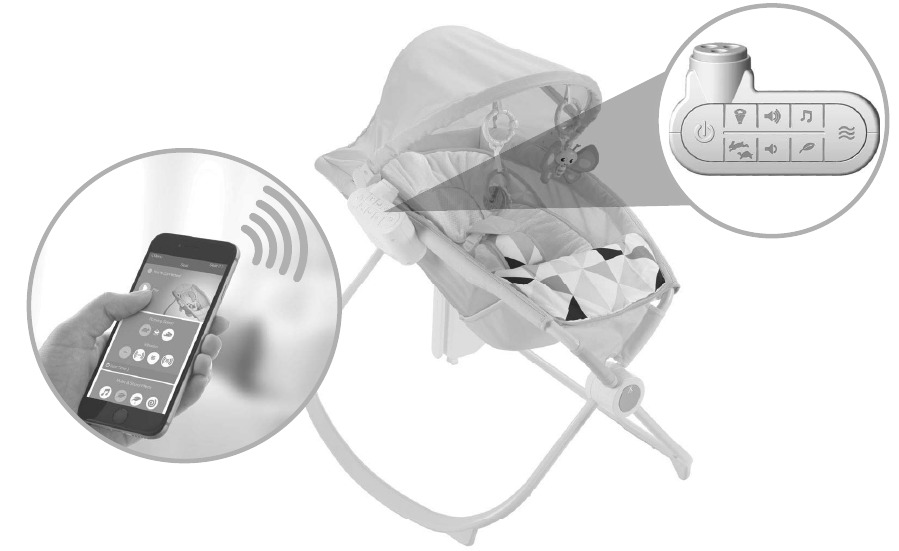 Fisher-Price - Smart Connect - Uw apparaat koppelen Uw apparaat koppelen