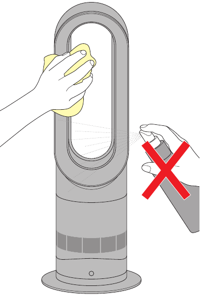 Dyson - AM09 - Reinigen Reinigen