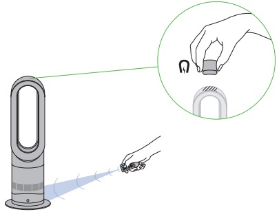 Dyson - AM09 - Afstandsbediening - De afstandsbediening bedienen Afstandsbediening - De afstandsbediening bedienen
