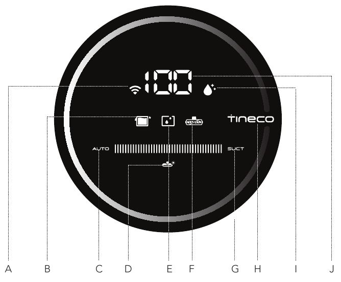 Tineco - FLOOR ONE S6 Series - Digitaal display Digitaal display