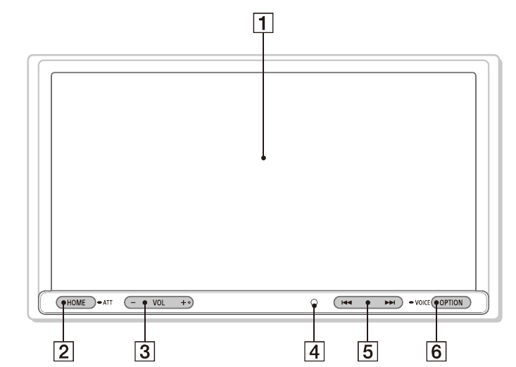 Sony - XAV-AX3250 - Hoofdeenheid Hoofdeenheid