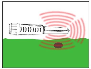 Nokta - Pointer - Gebruik - Stap 1 Gebruik - Stap 1