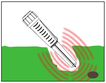 Nokta - Pointer - Gebruik - Stap 2 Gebruik - Stap 2