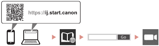 Canon - PIXMA TR150 - De instructievideo's downloaden De instructievideo's downloaden