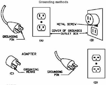DR. Heater - DR-978 - Gebruiksinstructies - Aarding Gebruiksinstructies - Aarding