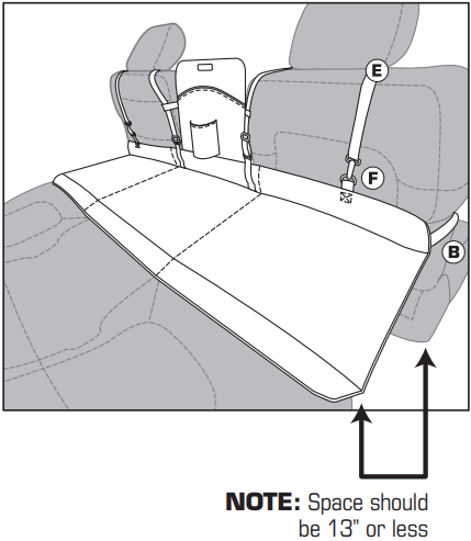 Kurgo - Backseat Bridge - Installatie Installatie