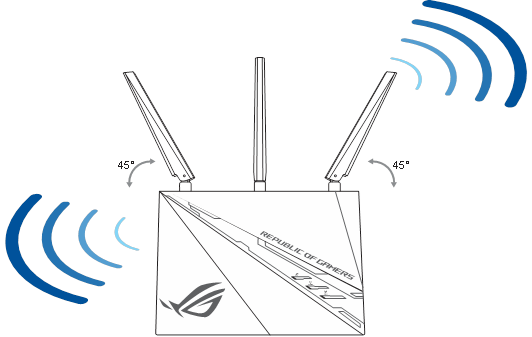 Asus - ROG Rapture GT-AC2900 - Uw router positioneren Uw router positioneren