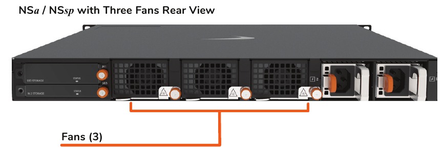 SonicWALL - NSa-serie - Achteraanzicht met drie ventilatoren Achteraanzicht met drie ventilatoren