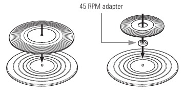 Audio Technica - AT-LP3 - Plaats de plaat op het rubber Plaats de plaat op het rubber