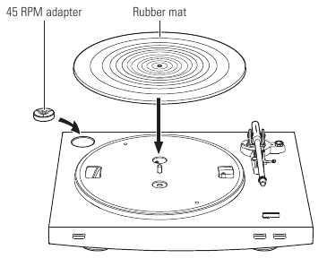 Audio Technica - AT-LP3 - Plaats de rubberen mat op de draaischijf Plaats de rubberen mat op de draaischijf