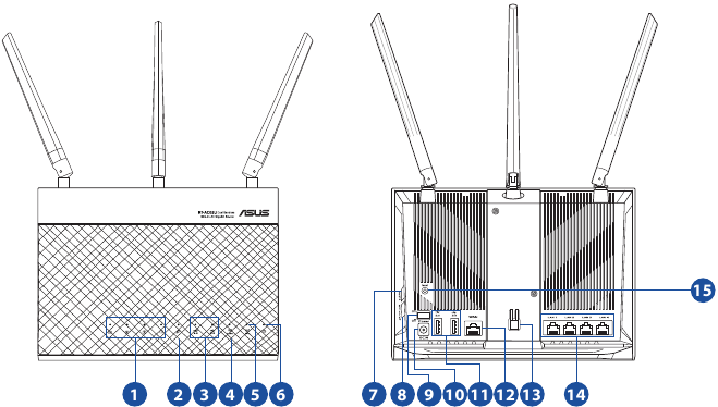 Asus - RT-AC68U - Een snelle blik op uw RT-AC68U Een snelle blik op uw RT-AC68U