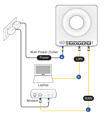 Asus - BLUE CAVE - Uw Blue Cave instellen - Methode 1 Uw Blue Cave instellen - Methode 1