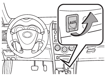 Toyota - COROLLA 2010 - Audio - AUX audio jack Audio - AUX-audio-aansluiting