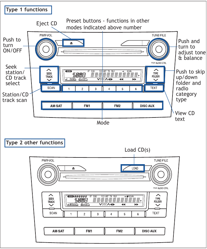 Toyota - COROLLA 2010 - FEATURES/OPERATIONS - Audio FUNCTIES/WERKING - Audio