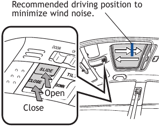 Toyota - COROLLA 2010 - FEATURES/OPERATIONS - Moonroof - Sliding operation FUNCTIES/WERKING - Schuifdak - Schuifbediening