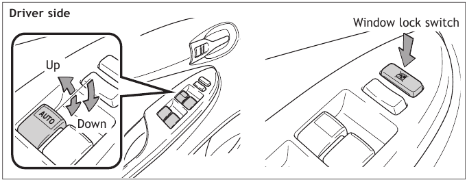 Toyota - COROLLA 2010 - FEATURES/OPERATIONS - Windows-Power FUNCTIES/WERKING - Ramen-Elektrisch