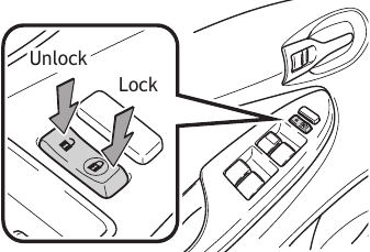 Toyota - COROLLA 2010 - FETURES/OPERATIONS - Door locks-Power FUNCTIES/WERKING - Deurvergrendeling-Elektrisch