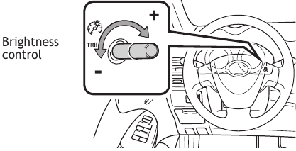 Toyota - COROLLA 2010 - Light control-Instrument panel Lichtregeling-Instrumentenpaneel