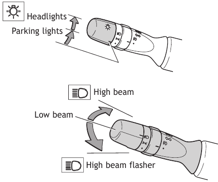 Toyota - COROLLA 2010 - Lights & turn signals - Headlights Verlichting & richtingaanwijzers - Koplampen