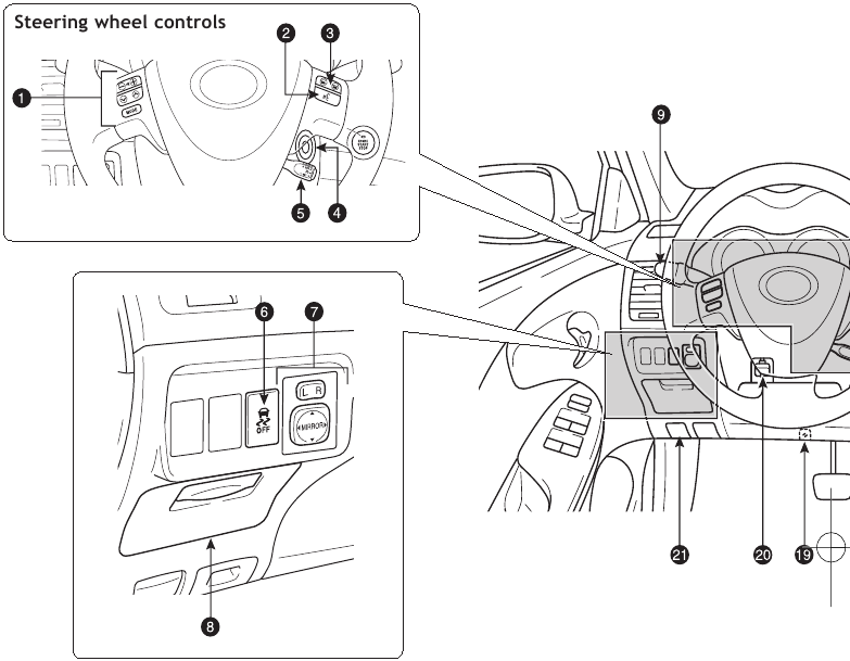 Toyota - COROLLA 2010 - OVERZICHT - Instrumentenpaneel - Deel 1 OVERZICHT - Instrumentenpaneel - Deel 1