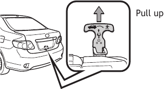 Toyota - COROLLA 2010 - Kofferbak - Interne ontgrendeling Kofferbak - Interne ontgrendeling
