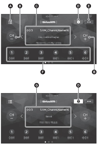 Sony - XAV-AX1000 - Ontvangstbedieningen/-aanduidingen Ontvangstbedieningen/-aanduidingen