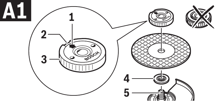 SDS-clic, onderdelen in detail