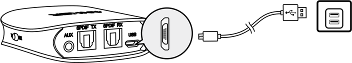 Anker - Soundsync - Opladen Opladen