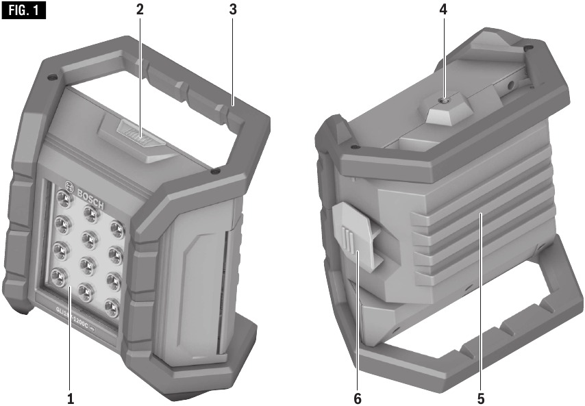Bosch - GLI18V-1200C - Overzicht Overzicht