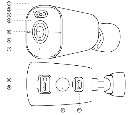 Reolink - Argus Eco Ultra - Camera Introductie Camera Introductie