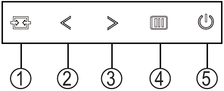 AOC - Q32P2CA - Aanpassen - Sneltoetsen Aanpassen - Sneltoetsen