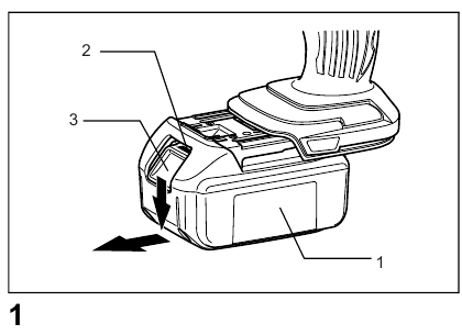 Makita - DML801 - Uitleg van algemeen overzicht - Deel 1 Uitleg van algemeen overzicht - Deel 1