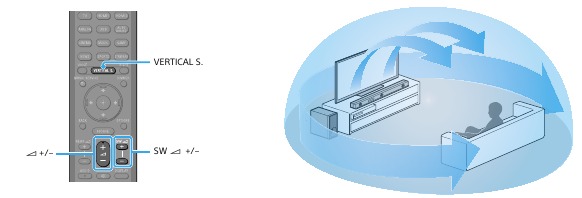 Sony - HT-Z9F - Genieten van een meeslepende surround-ervaring Genieten van een meeslepende surround-ervaring