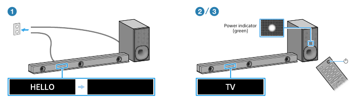 Sony - HT-Z9F - Het systeem inschakelen Het systeem inschakelen