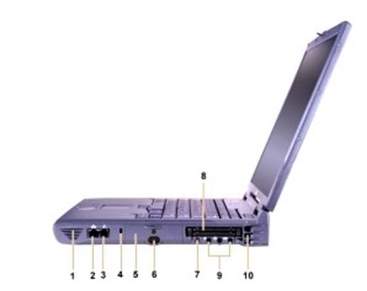 Dell - Latitude PP01X - Rechterzijaanzicht Rechterzijaanzicht
