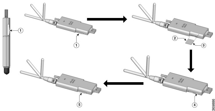 Cisco - 1000-serie - Een Micro-SIM-kaart installeren in een USB LTE-dongle - Stap 1 Een Micro-SIM-kaart installeren in een USB LTE-dongle - Stap 1
