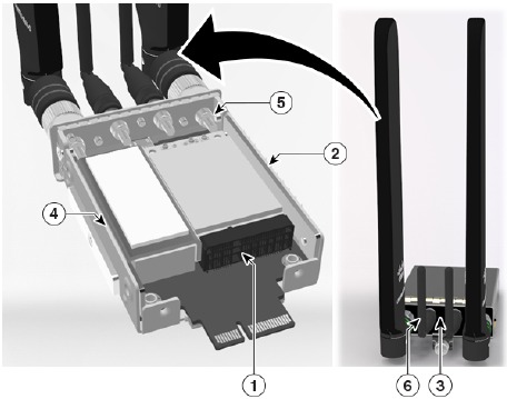 Cisco - 1000-serie - Een LTE-insteekmodule/C1101-4P installeren - Stap 3 Een LTE-insteekmodule/C1101-4P installeren - Stap 3