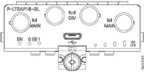Cisco - 1000-serie - Een LTE-insteekmodule/C1101-4P installeren - Stap 4 Een LTE-insteekmodule/C1101-4P installeren - Stap 4
