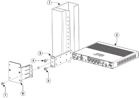 Cisco - 1000-serie - Rackmontage van de antenne - Stap 2 Rackmontage van de antenne - Stap 2