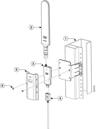 Cisco - 1000-serie - Rackmontage van de antenne - Stap 3 Rackmontage van de antenne - Stap 3