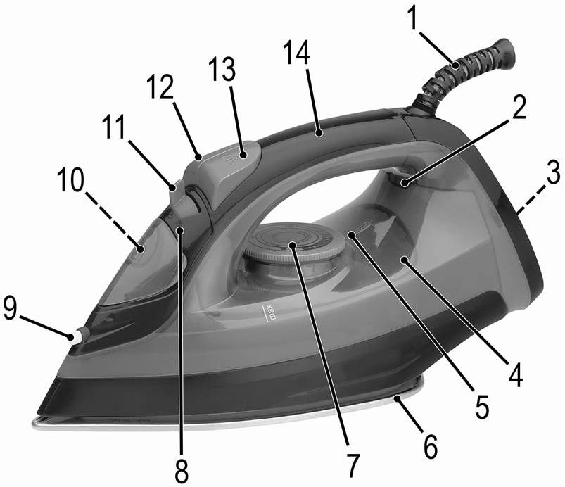 Clatronic - DB 3703 - Overzicht van de componenten Overzicht van de componenten