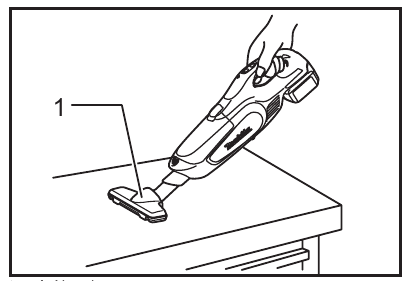 Makita - DCL182 - Reinigen - Mondstuk Reinigen - Mondstuk
