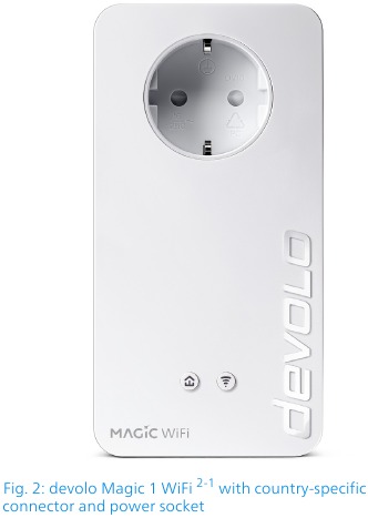 Kenmerken van devolo Magic 1 Wifi