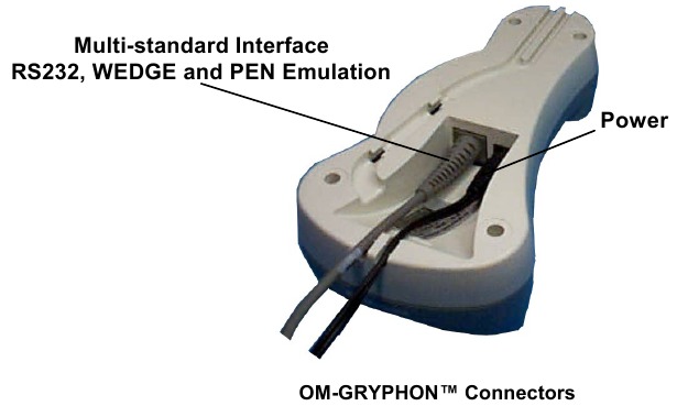 Datalogic - GRYPHON Serie - OM-GRYPHON™ INTERFACE KABEL AANSLUITINGEN - Stap 1 OM-GRYPHON™ INTERFACE KABEL AANSLUITINGEN - Stap 1