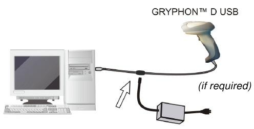 Datalogic - GRYPHON Serie - USB-aansluiting USB-aansluiting