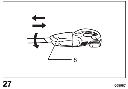 Makita - DCL180 - WERKING WERKING