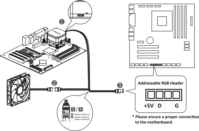 ENERMAX - LIQMAX III - Moederbord synchronisatie Moederbord synchronisatie