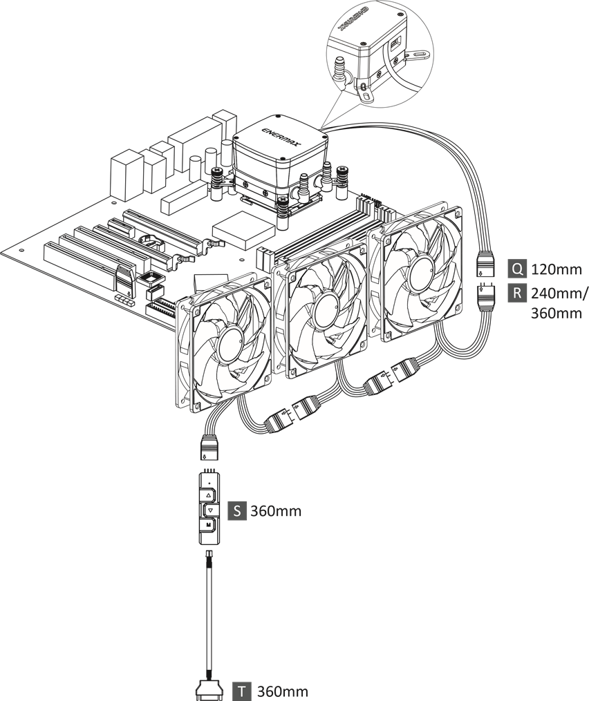 ENERMAX - LIQMAX III - RGB-bedieningskast - Deel 1 RGB-bedieningskast - Deel 1
