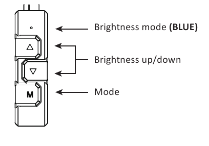 ENERMAX - LIQMAX III - RGB-bedieningskast - Deel 4 RGB-bedieningskast - Deel 4