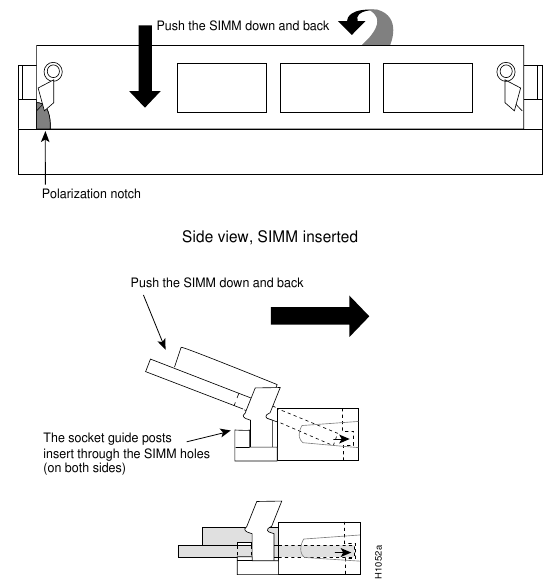 Cisco - 4000 Series - SIMM's van gedeeld geheugen plaatsen SIMM's van gedeeld geheugen plaatsen